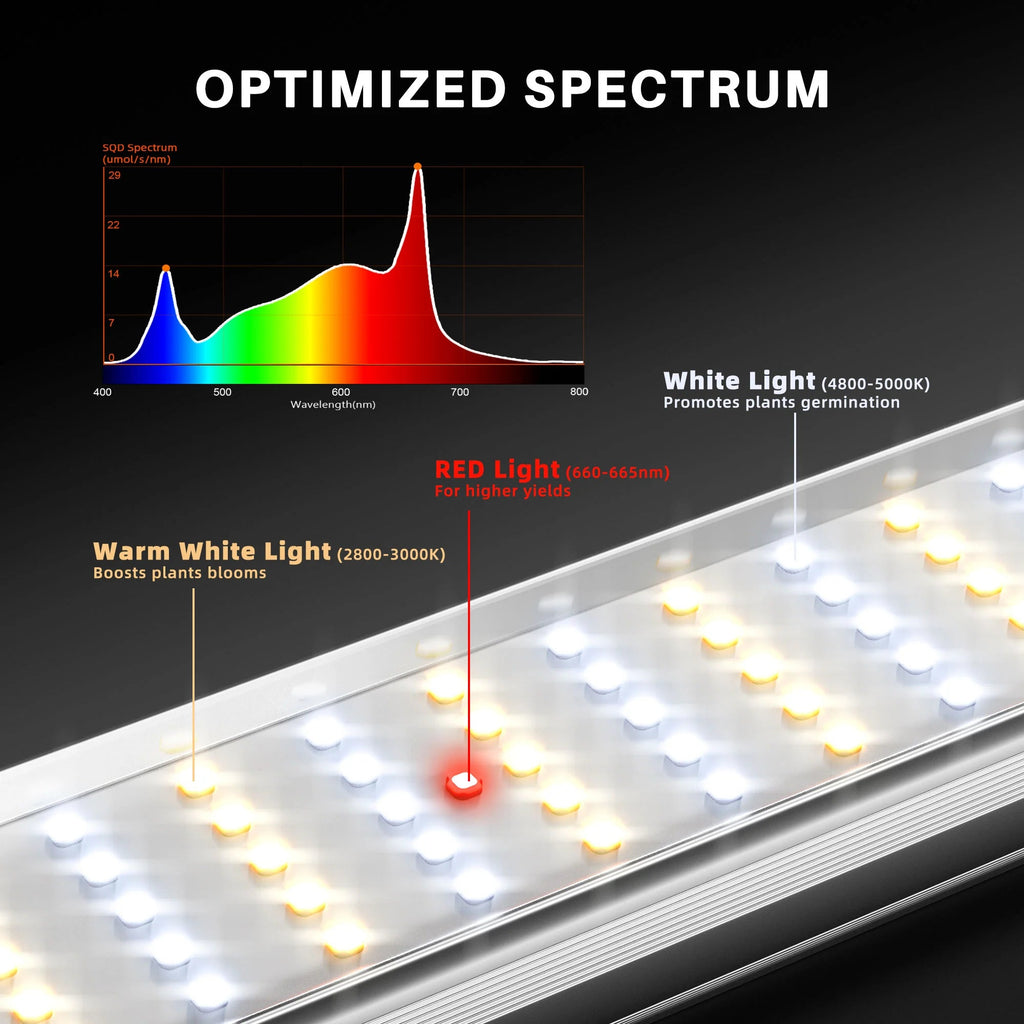 Spider Farmer SE1000W EVO LED 1000 Watt – 6