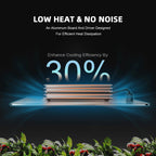 Spider Farmer Komplettset (150x150x200 cm) 450 Watt SF4000 EVO LED – 8