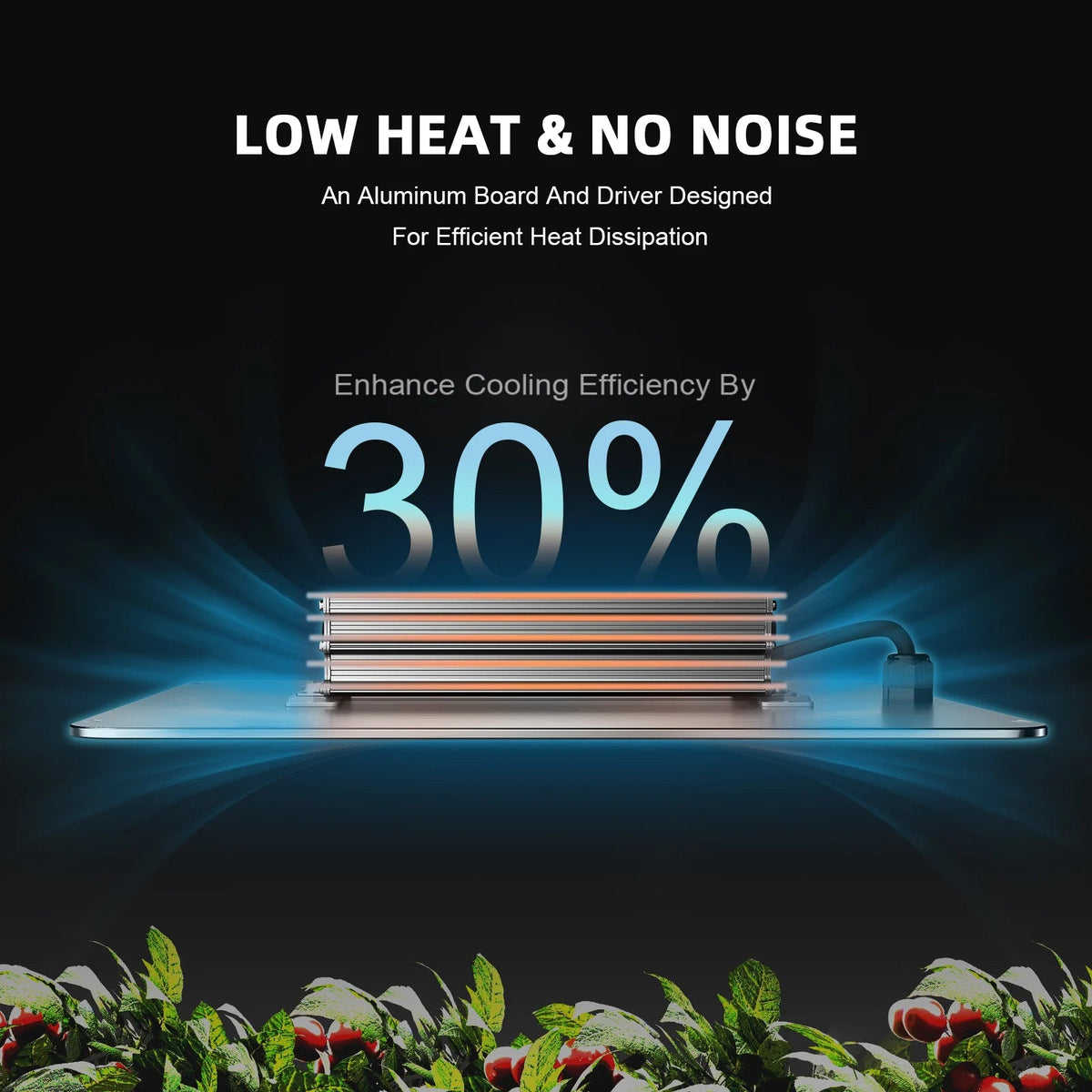 Spider Farmer Komplettset (150x150x200 cm) 450 Watt SF4000 EVO LED – 8