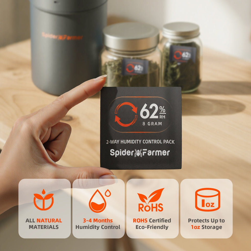 Spider Farmer 10 Stück 8 g 2-Way Humidity Control Hygro-Packs 62% – 3