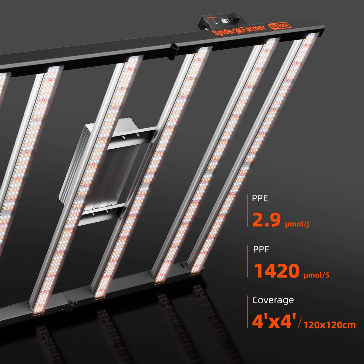 Spider Farmer SE5000 EVO LED 480 Watt – 4