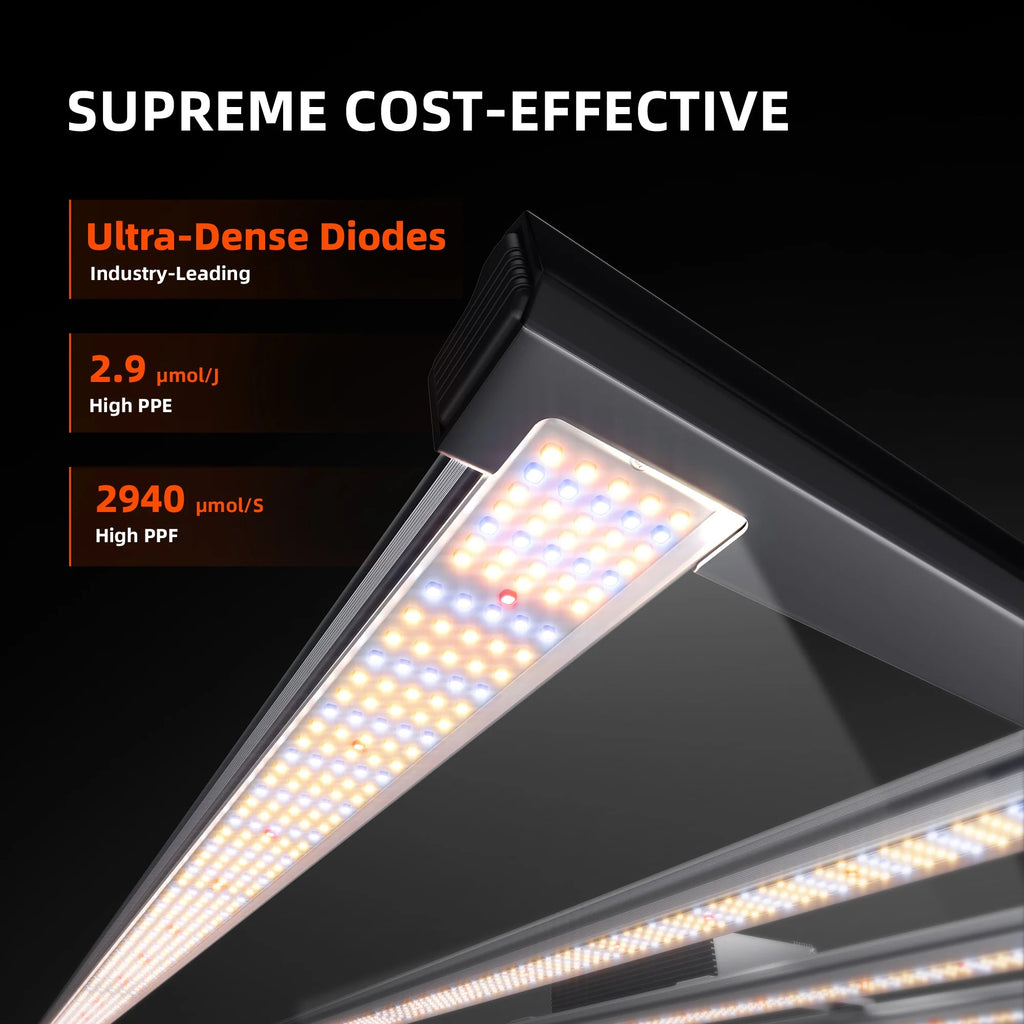 Spider Farmer Komplettset (300x150x200 cm) 2000 Watt G1000W EVO LED mit GGS für smarte Steuerung – 8