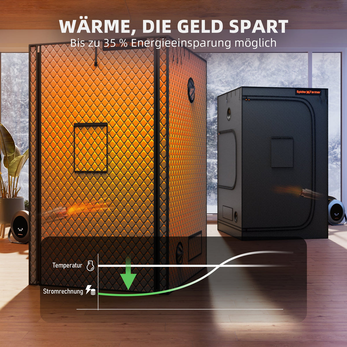 Spider Farmer Growbox Isolationshülle für 70×140, 90×90 & 120×120 cm – 5