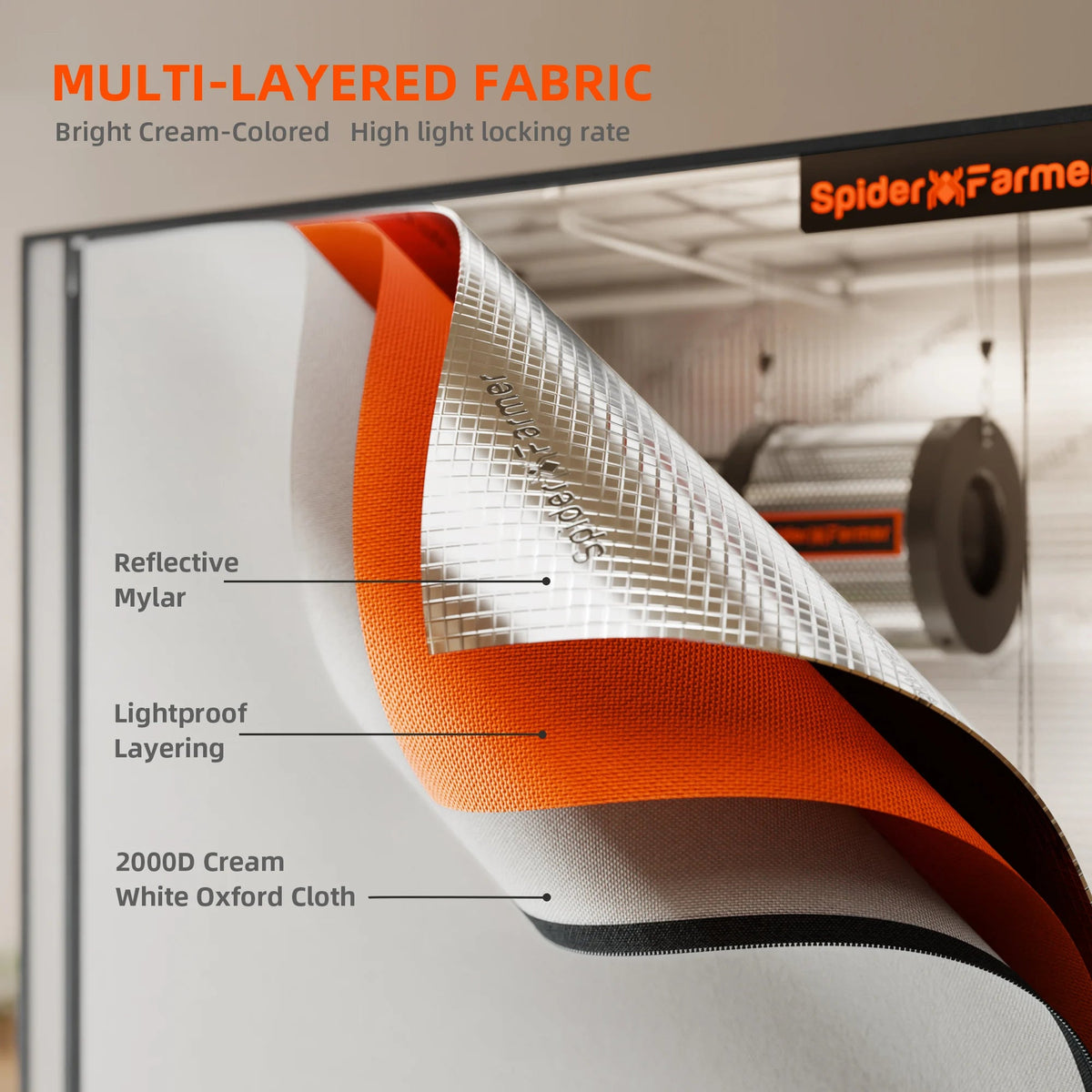 Spider Farmer Pro Growbox (140x70x200 cm) – 4