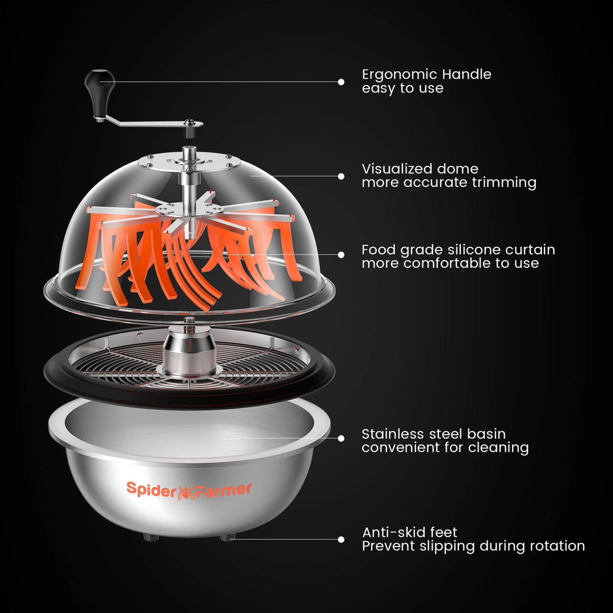Spider Farmer Mechanische Trimmer-Maschine Ø 40 cm – 2