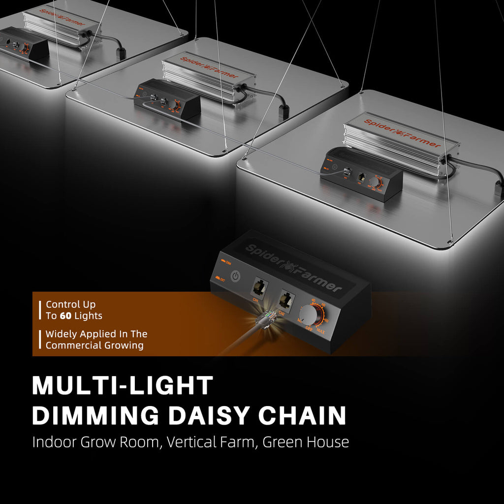 Spider Farmer Komplettset (90x90x180 cm) 200 Watt SF2000Pro EVO LED mit GGS für smarte Steuerung – 5