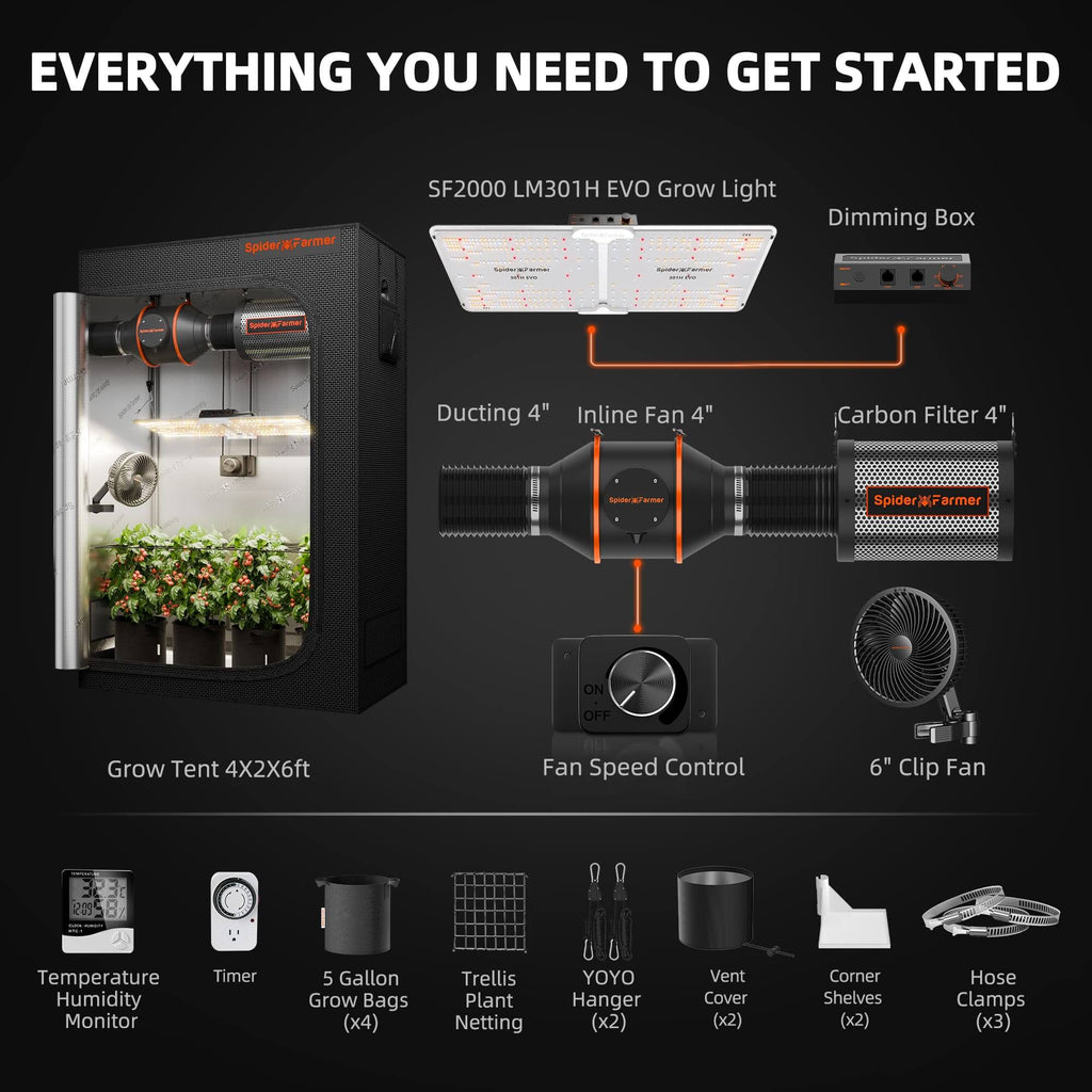 Spider Farmer Komplettset (120x60x180 cm) 200 Watt SF2000 LED – 2