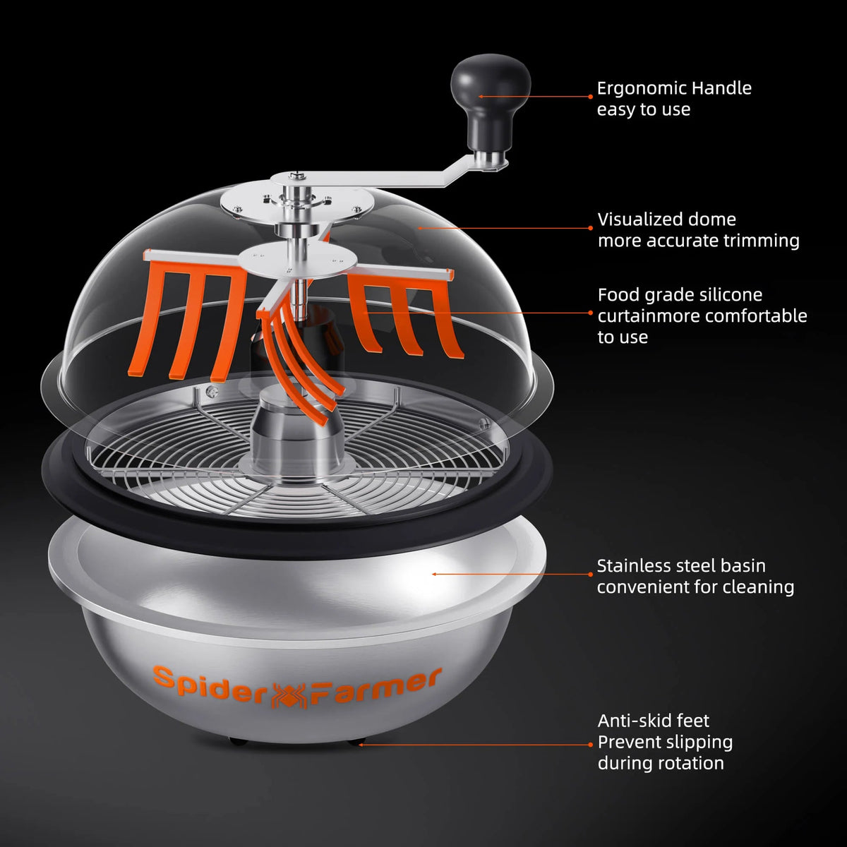 Spider Farmer Mechanische Trimmer-Maschine Ø 33 cm – 3