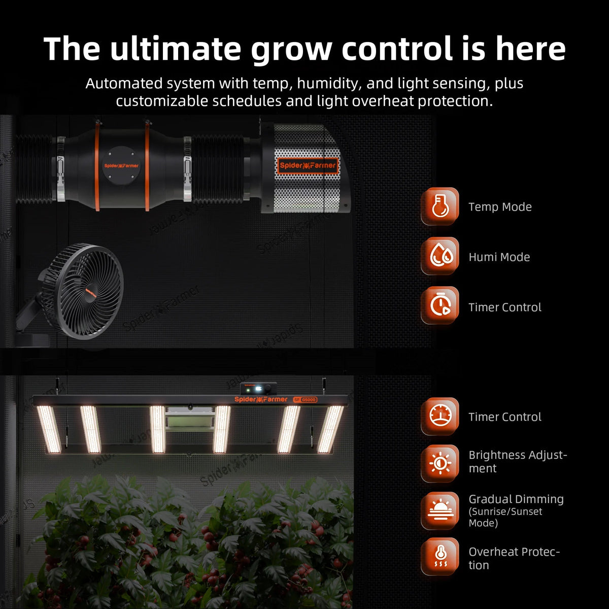 Spider Farmer GGS AC10 Smarte Steckdosenleiste mit Temperatur-, Feuchtigkeits- und Lichtsensor – 3