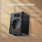 Spider Farmer GGS S-Station smarte WLAN & Bluetooth Zeitschaltuhr mit App-Steuerung – 3
