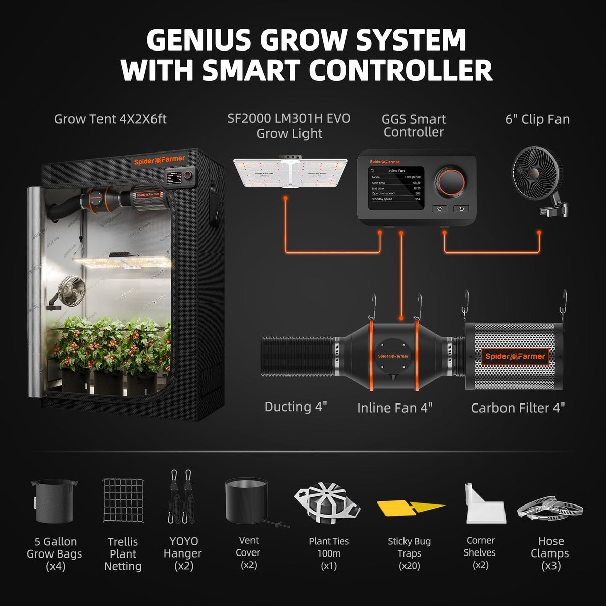 Spider Farmer Komplettset (120x60x180 cm) 200 Watt SF2000 LED mit GGS für smarte Steuerung – 2