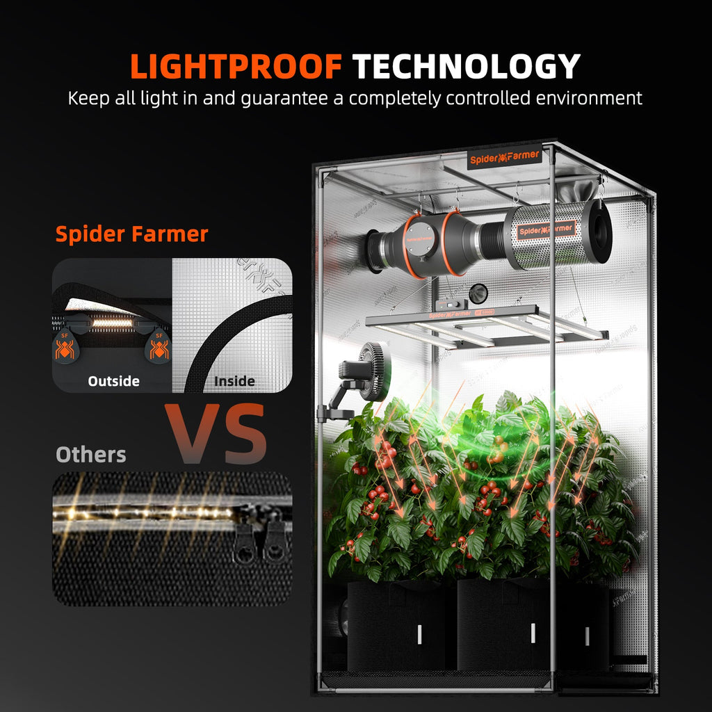 Spider Farmer Growbox (100x100x200 cm) – 8