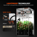 Spider Farmer Growbox (100x100x200 cm) – 8