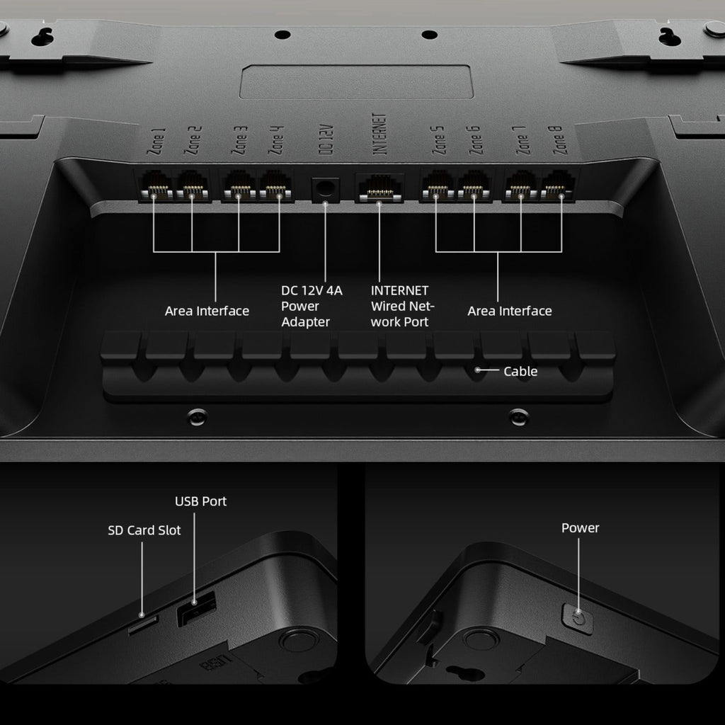 Spider Farmer GGS Pro Controller Kit mit intelligenter Klima- & Lichtsteuerung für bis zu 8 Zonen – 2