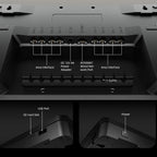 Spider Farmer GGS Pro Controller Kit mit intelligenter Klima- & Lichtsteuerung für bis zu 8 Zonen – 2