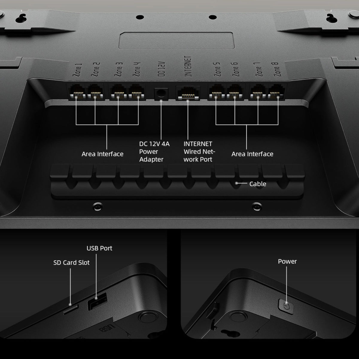 Spider Farmer GGS Pro Controller Kit mit intelligenter Klima- & Lichtsteuerung für bis zu 8 Zonen – 2