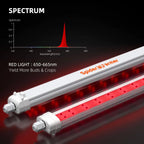 Spider Farmer GlowR80 Deep Red LED Zusatzbeleuchtung 80 Watt – 4