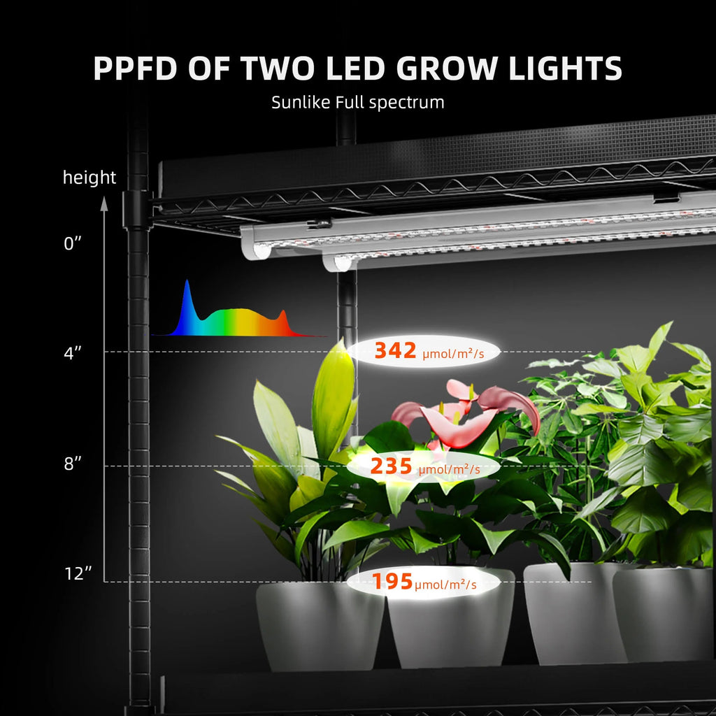 Spider Farmer Anzucht/Stecklinge Komplettset (110x40x180 cm) 220 Watt LED – 4