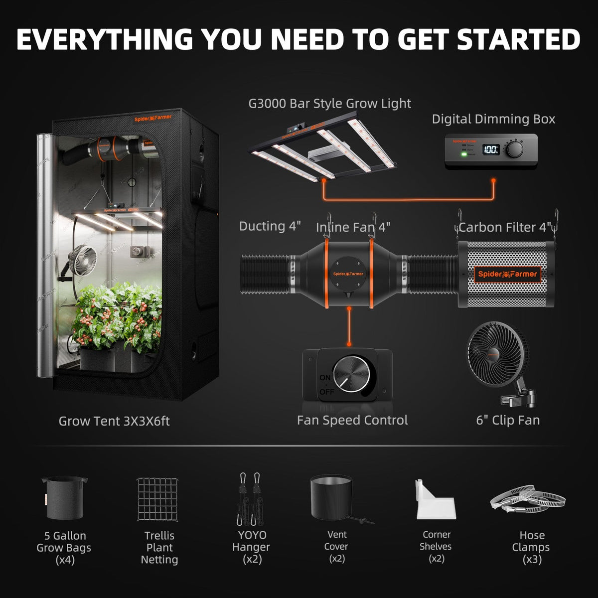 Spider Farmer Komplettset (90x90x180 cm) 300 Watt G3000 EVO LED – 2