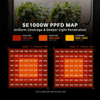 Spider Farmer SE1000W EVO LED 1000 Watt – 5