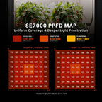 Spider Farmer SE7000 EVO LED 730 Watt – 5