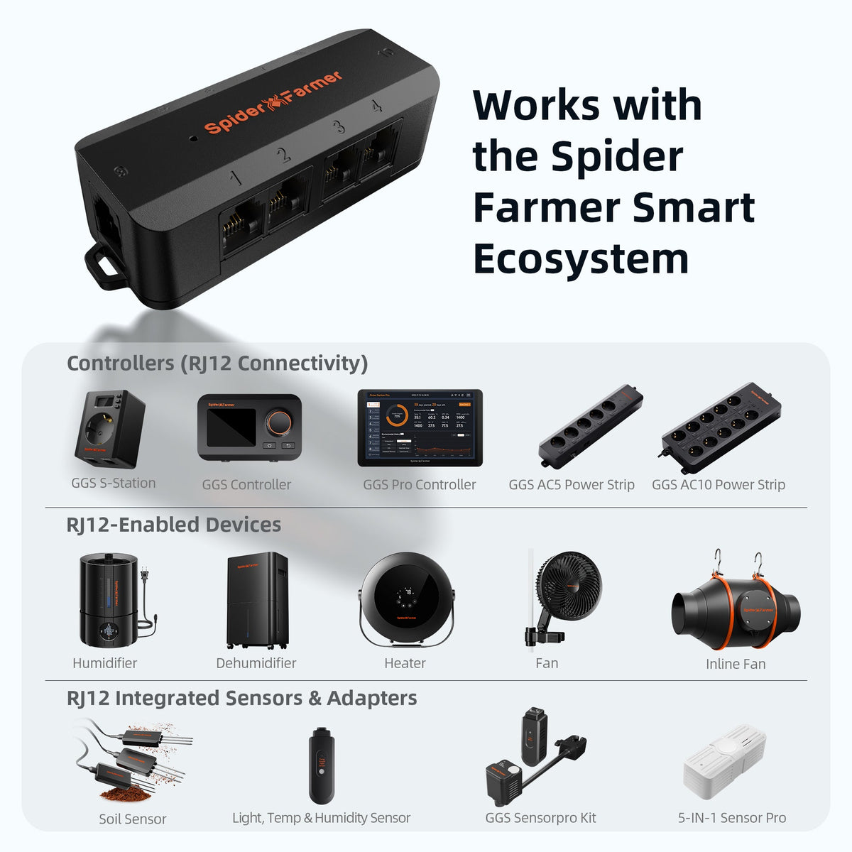 Spider Farmer 10-Port GGS Pro Erweiterungsadapter RJ12 für GGS Controller & smarte Grow Geräte – 2