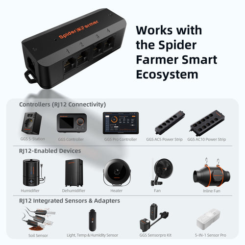 Spider Farmer 10-Port GGS Pro Erweiterungsadapter RJ12 für GGS Controller & smarte Grow Geräte – 2