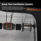 Spider Farmer Smartes Abluftset mit GGS Klimasteuerung bis 686 m³/h – 15
