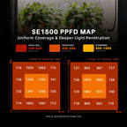 Spider Farmer SE1500 EVO LED 150 Watt – 4