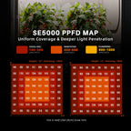 Spider Farmer SE5000 EVO LED 480 Watt – 5