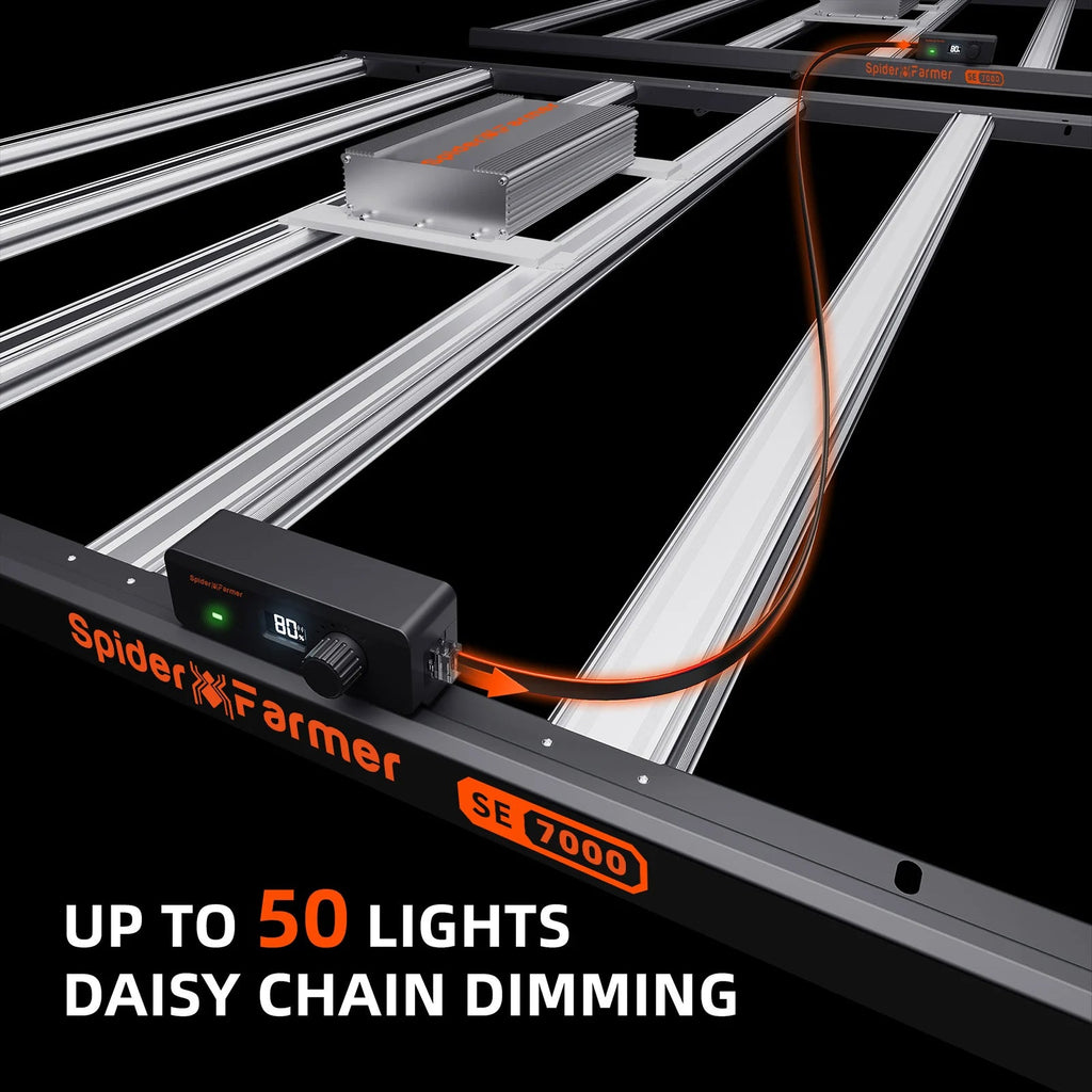 Spider Farmer SE7000 EVO LED 730 Watt – 9