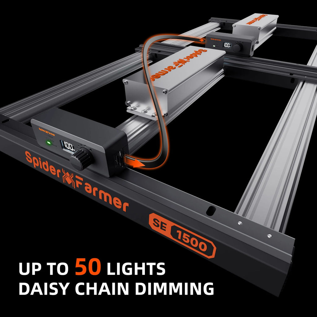 Spider Farmer SE1500 EVO LED 150 Watt – 7