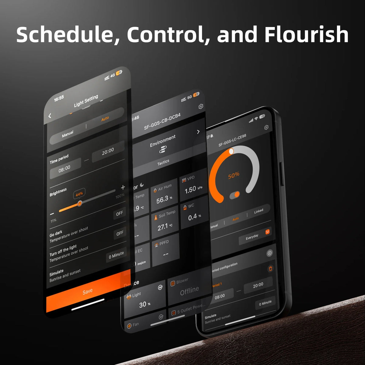 Spider Farmer GGS Smart Controller – 2