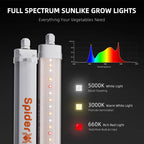 Spider Farmer Glow30 Vollspektrum LED Zusatzbeleuchtung 32 Watt – 3