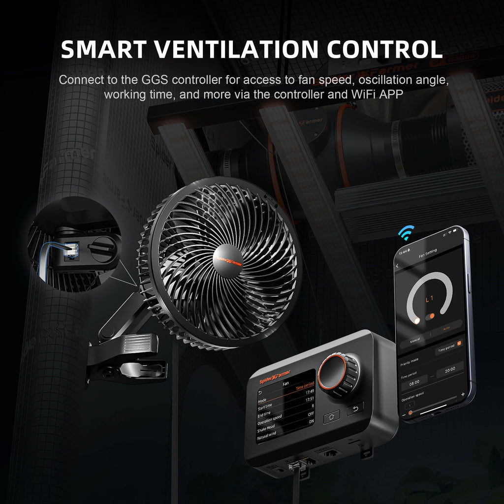 Spider Farmer Smarter Schwenkventilator mit Stangenclip Ø 15 cm 8 Watt – 2