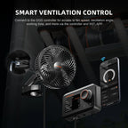 Spider Farmer Smarter Schwenkventilator mit Stangenclip Ø 15 cm 8 Watt – 2