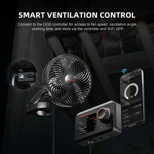 Spider Farmer Smarter Schwenkventilator mit Stangenclip Ø 15 cm 8 Watt – 2