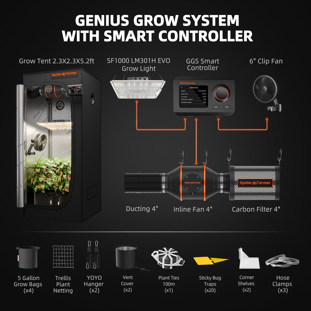 Spider Farmer Komplettset (70x70x160 cm) 100 Watt SF1000 LED mit GGS für smarte Steuerung – 2
