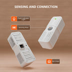 Spider Farmer 5-in-1 Sensor für Temperatur, RLF, CO₂ VPD und PPFD – 7