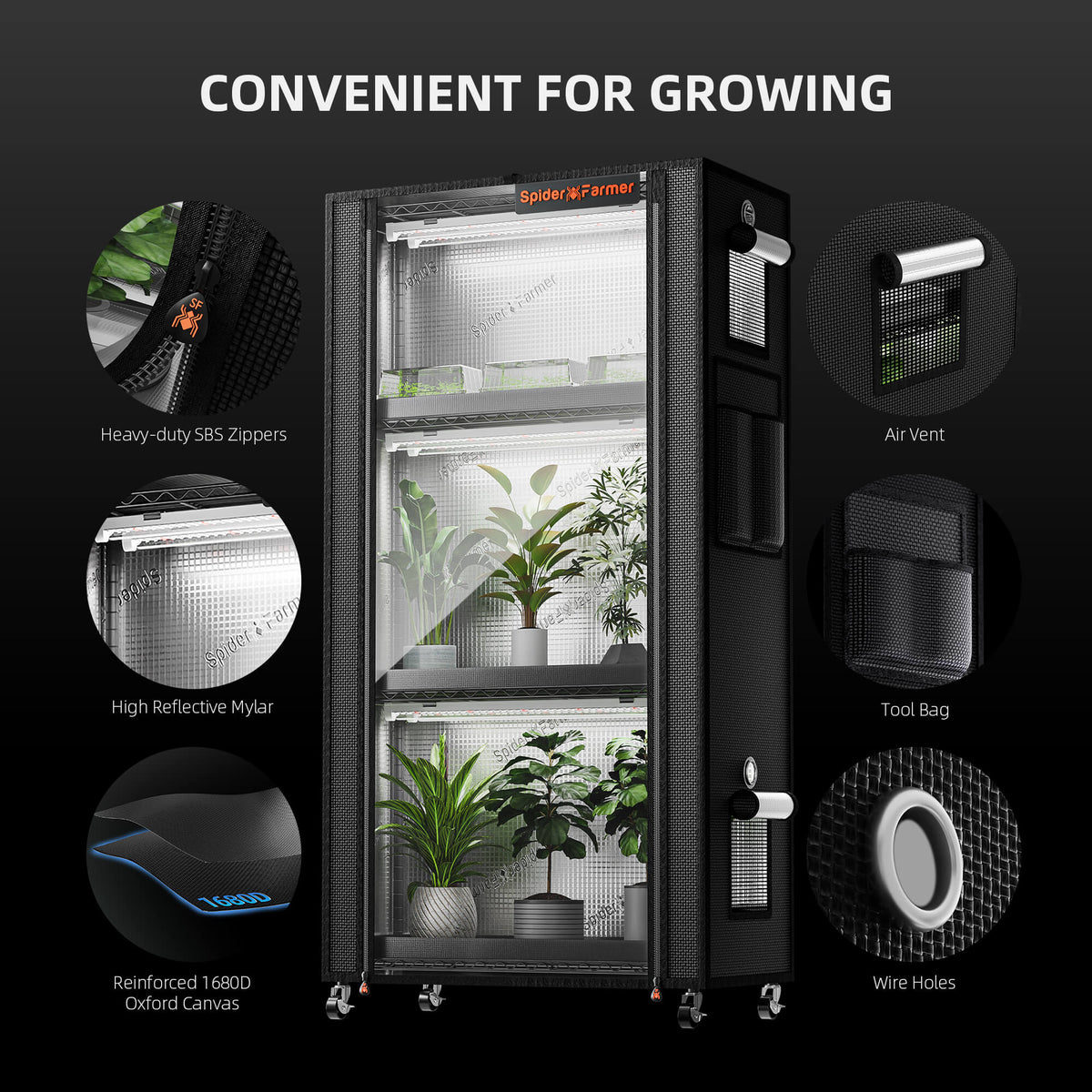 Spider Farmer Anzucht/Stecklinge Komplettset (70x35x150 cm) 108 Watt LED – 2