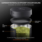 Spider Farmer Auto-Cure Smart Dose 2 L – 4