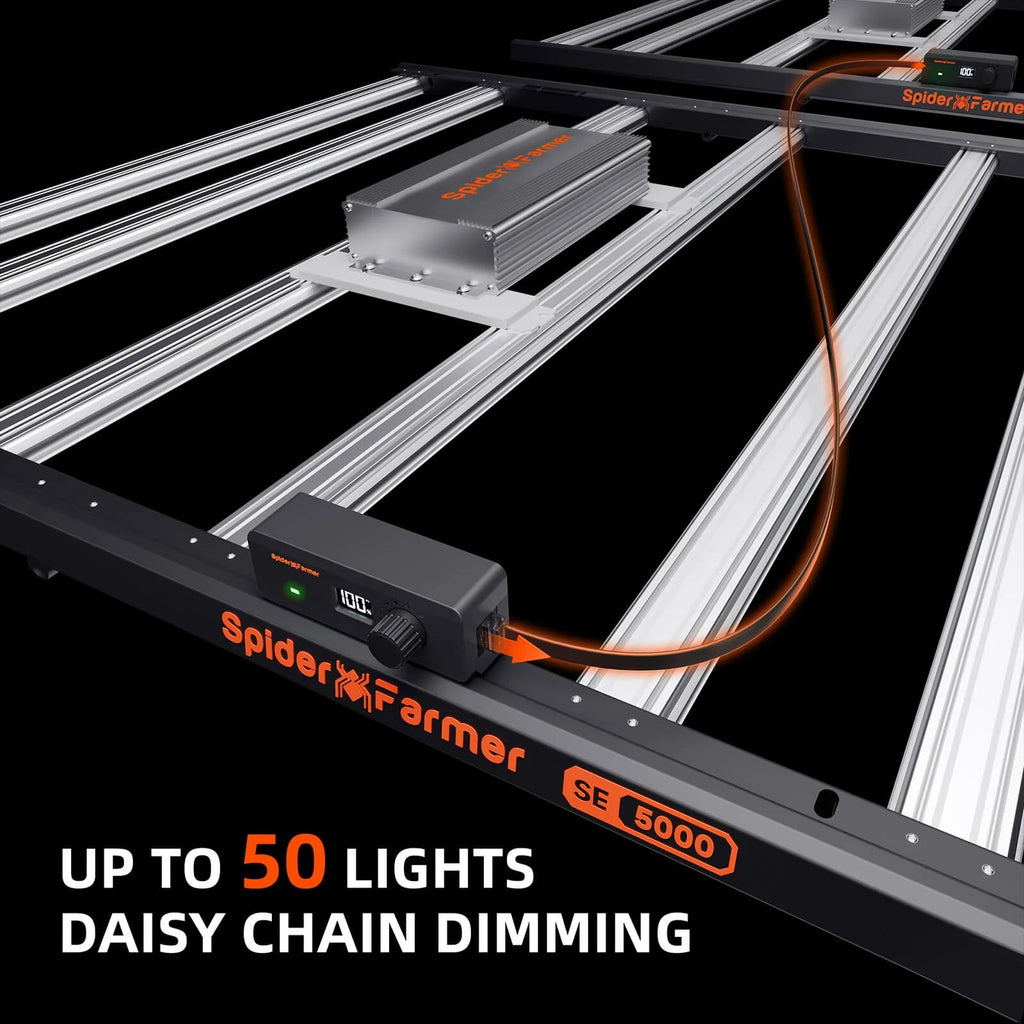 Spider Farmer SE5000 EVO LED 480 Watt – 9
