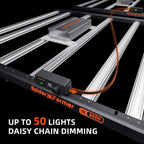 Spider Farmer SE5000 EVO LED 480 Watt – 9