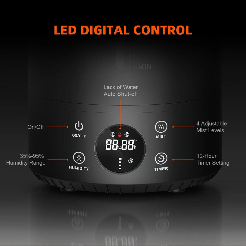Spider Farmer Komplettset (90x90x180 cm) 300 Watt SE3000 EVO LED mit GGS für smarte Steuerung und Luftbefeuchter – 34