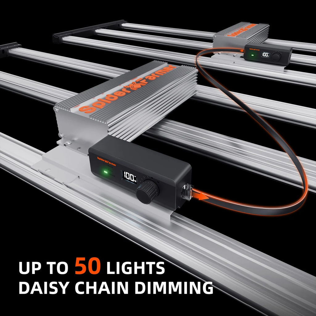 Spider Farmer Komplettset (140x70x200 cm) 320 Watt SE4500 EVO LED mit GGS für smarte Steuerung – 6