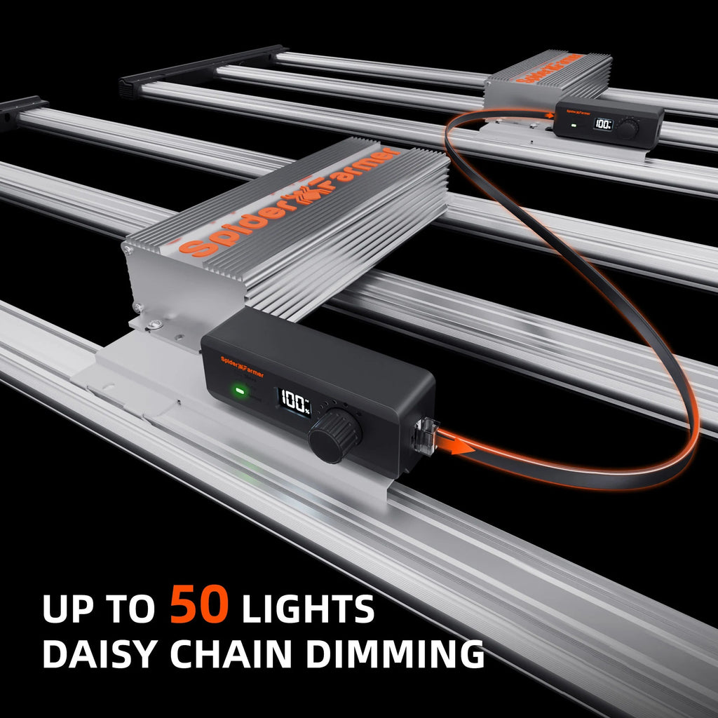 Spider Farmer G4500 EVO LED 320 Watt – 9
