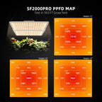 Spider Farmer SF2000Pro LED 200 Watt – 3