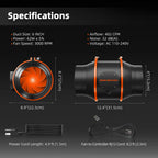 Spider Farmer Hydroponik (DWC) Komplettset (120x120x200 cm) 480 Watt G5000 EVO LED mit GGS für smarte Steuerung und 4 Töpfen – 24