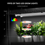 Spider Farmer GlowBar20 Vollspektrum LED Zusatzbeleuchtung 80 Watt – 3
