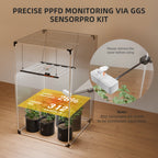 Spider Farmer 5-in-1 Sensor für Temperatur, RLF, CO₂ VPD und PPFD – 4